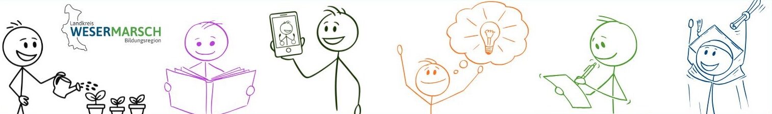 Banner mit Strichmännchen und Logo der Bildungsregion Wesermarsch