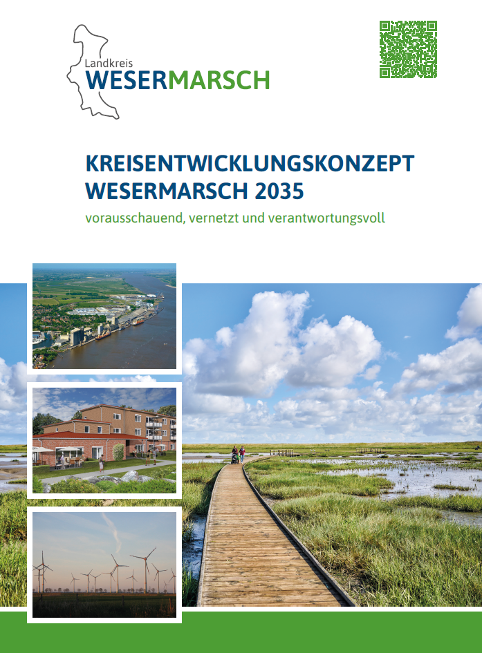 Konzept 2035